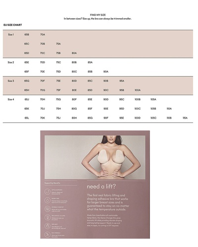 The Numbers Game in Bra Sizing - Plastic Surgery Practice
