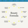 Equi London Beauty Formula Capsules