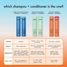 amika hydro rush intense moisture shampoo 500 ml